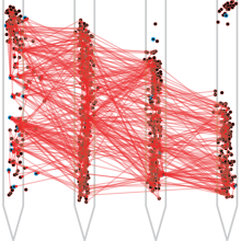 data image for Carl Schoonover's 12/5 seminar
