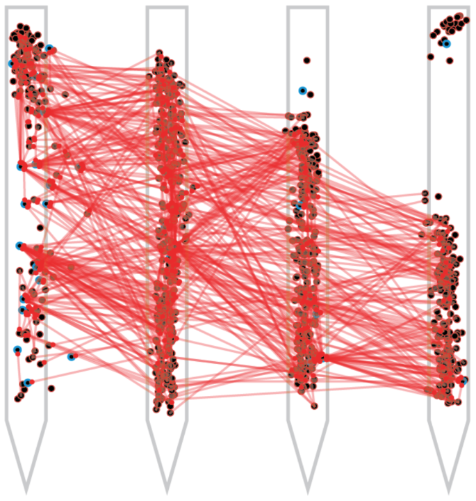 data image for Carl Schoonover's 12/5 seminar